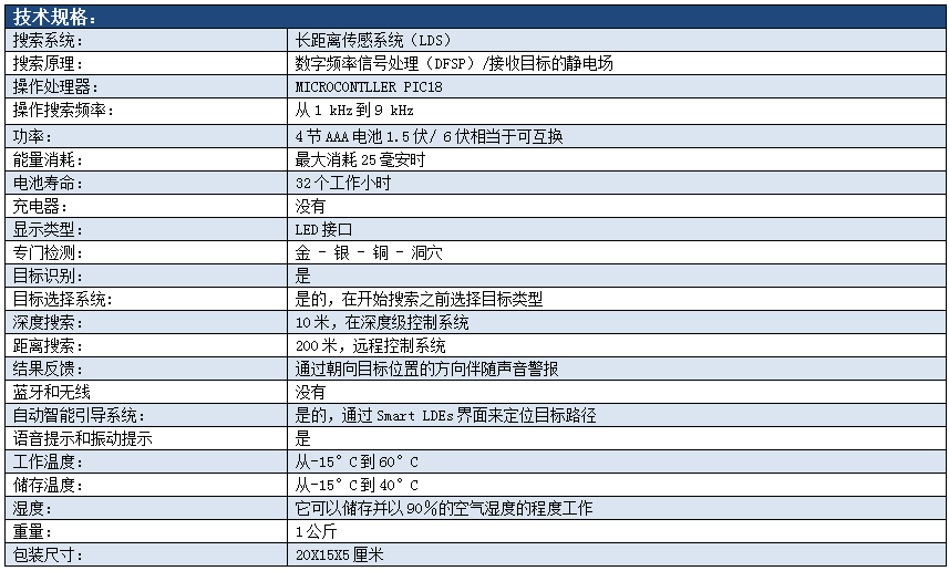 技術(shù)參數.png 技術(shù)參數.png
