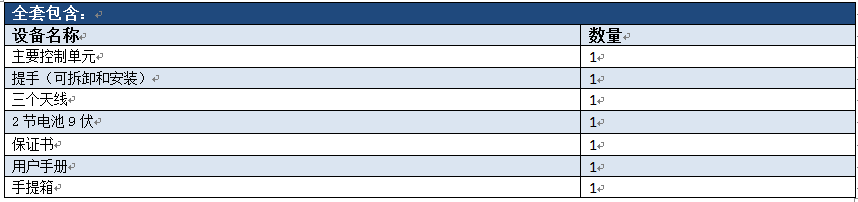 配置.png 配置.png