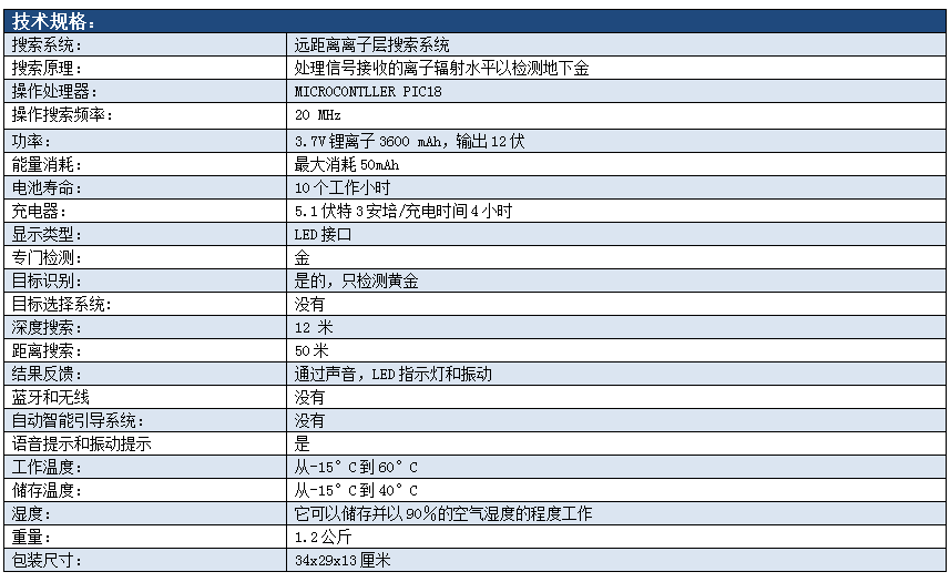技術(shù)參數.png 技術(shù)參數.png