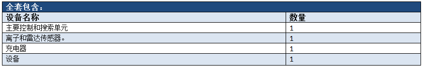 配置.png 配置.png